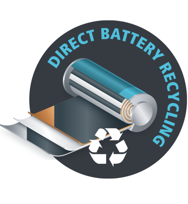 Batterierecycling