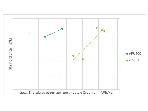 Diagramm_Energie_DE.jpg